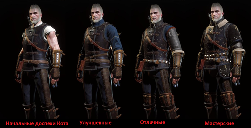 The Witcher 3: Wild Hunt - Руководство по поиску всех улучшений комплекта школы Кота